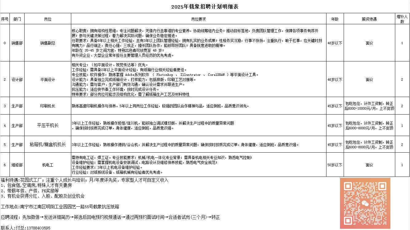 1766021131227478.png f7d46c406f800b29f61471ae6a70bfd2.png